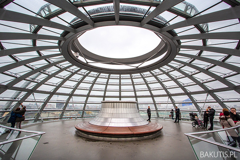 Punkt widokowy na Reichstagu